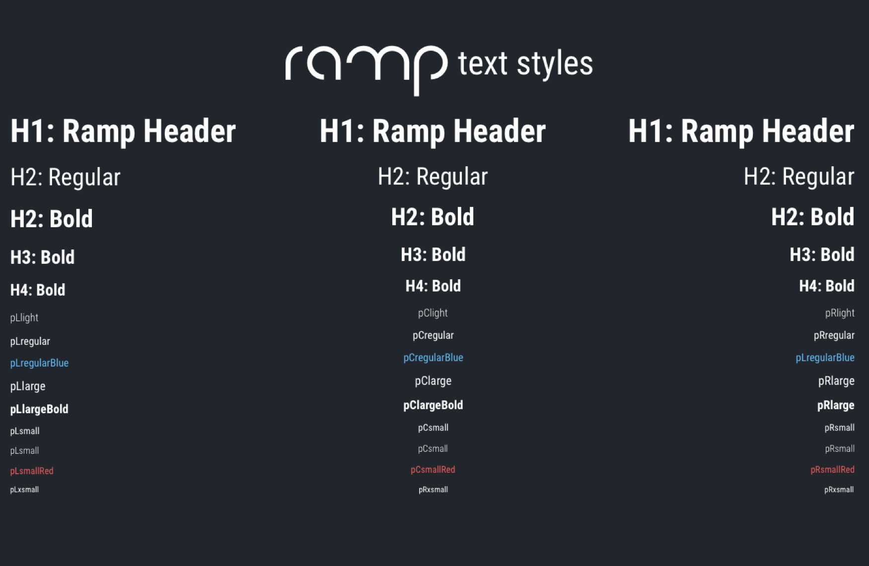 ramp_text