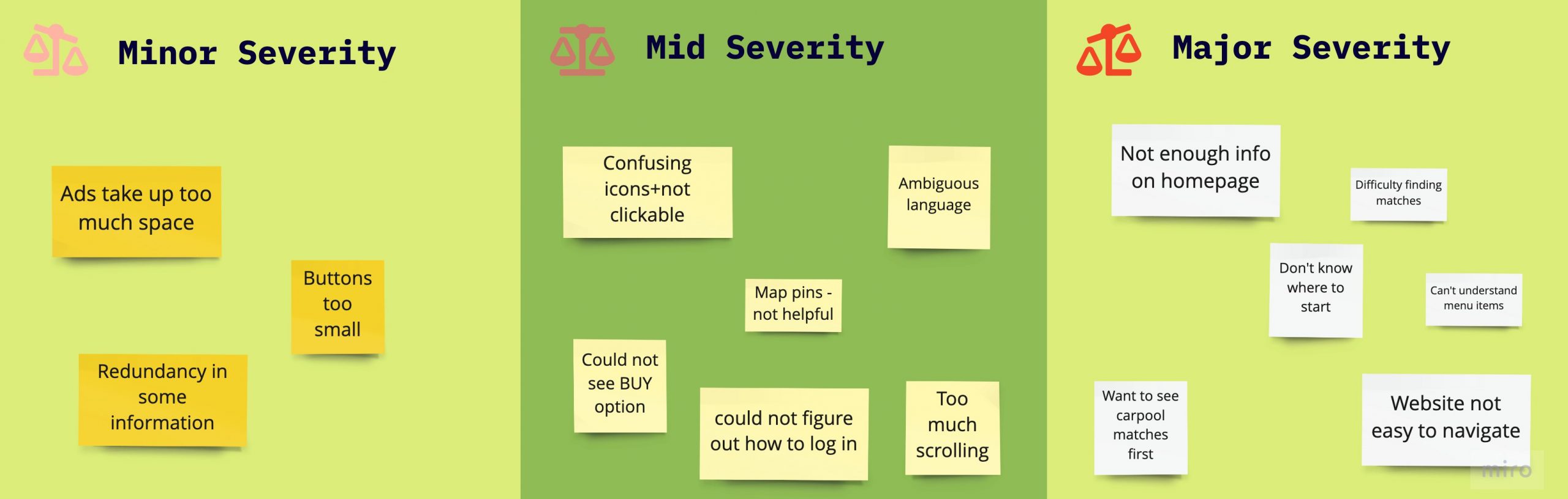 severity_rating
